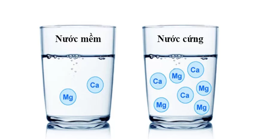 nước mềm chứa các cation kim loại ít hơn nước cứng